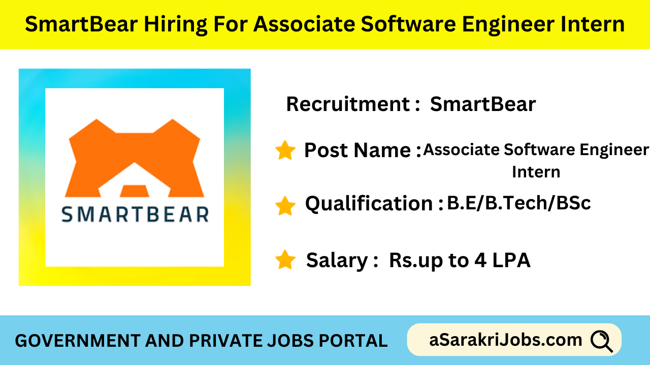 SmartBear Hiring For Associate Software Engineer Intern - A Sarkari Jobs